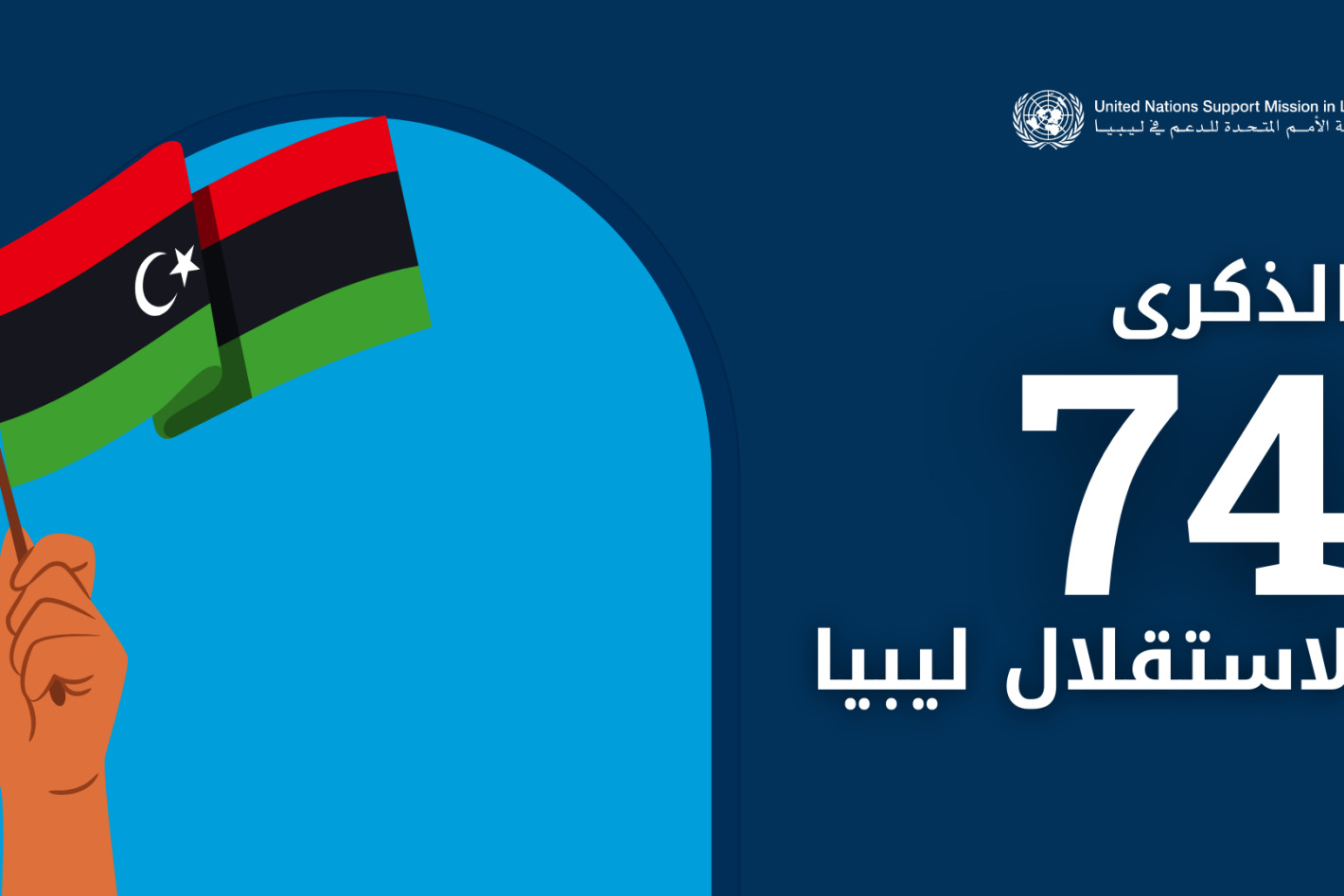 Graphic showing a hand holding a Libyan flag with the words: "75th Anniversary of Libyan Independence"