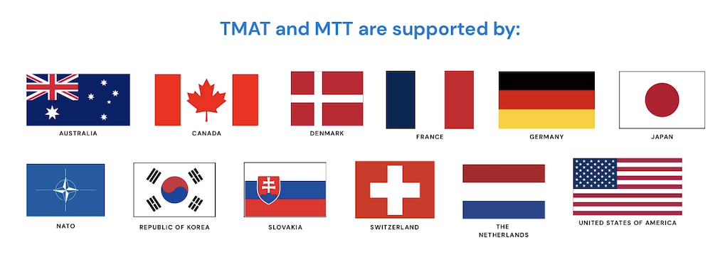 twelve national flags