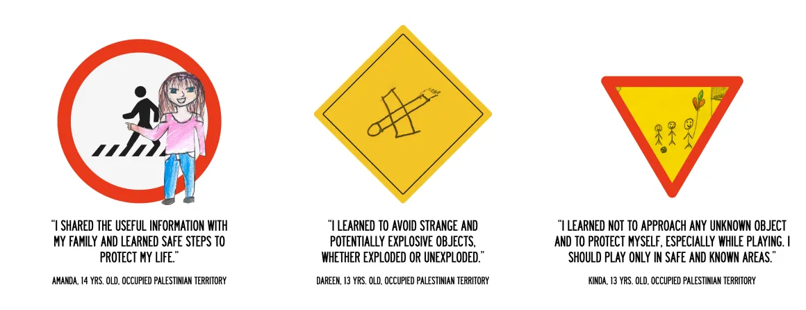 Stylized road signs combining children's illustration with official signography one would find in city streets with three quotes from children in affected areas: “I shared the useful information with my family and learned safe steps to protect my life.” | “I learned to avoid strange and potentially explosive objects, whether exploded or unexploded.” | “I learned not to approach any unknown object and to protect myself, especially while playing. I should play only in safe and known areas.”