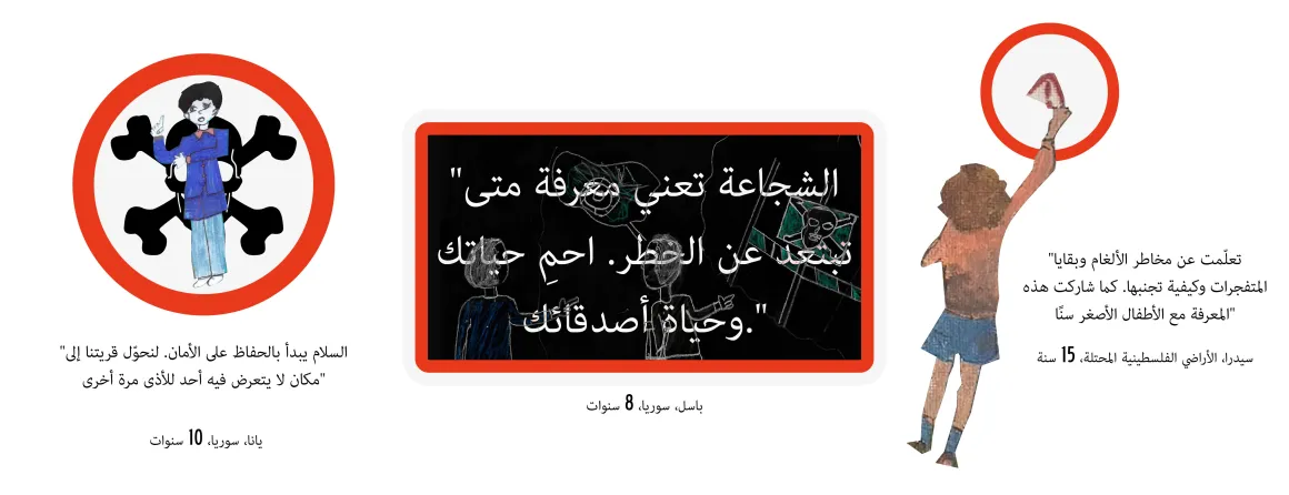 "السلام يبدأ بالحفاظ على الأمان. لنحوّل قريتنا إلى مكان لا يتعرض فيه أحد للأذى مرة أخرى." يانا، سوريا، 10 سنوات. "الشجاعة تعني معرفة متى تبتعد عن الخطر. احمِ حياتك وحياة أصدقائك." باسل، سوريا، 8 سنوات. "تعلّمت عن مخاطر الألغام وبقايا المتفجرات وكيفية تجنبها. كما شاركت هذه المعرفة مع الأطفال الأصغر سنًا." سيدرا، الأراضي الفلسطينية المحتلة، 15 سنة.