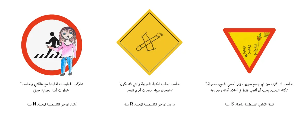"شاركت المعلومات المفيدة مع عائلتي وتعلمت خطوات آمنة لحماية حياتي." أماندا، الأراضي الفلسطينية المحتلة، 14 سنة. "تعلّمت تجنّب الأشياء الغريبة والتي قد تكون متفجرة، سواء انفجرت أم لم تنفجر." دارين، الأراضي الفلسطينية المحتلة، 13 سنة. "تعلّمت ألا أقترب من أي جسم مجهول وأن أحمي نفسي، خصوصًا أثناء اللعب. يجب أن ألعب فقط في أماكن آمنة ومعروفة." كندة، الأراضي الفلسطينية المحتلة، 13 سنة.
