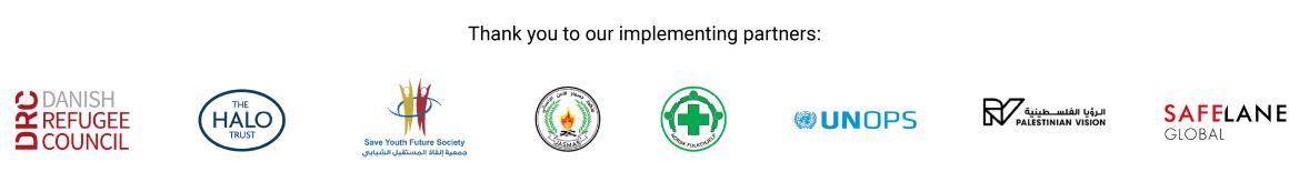 Implementing Partner Logos