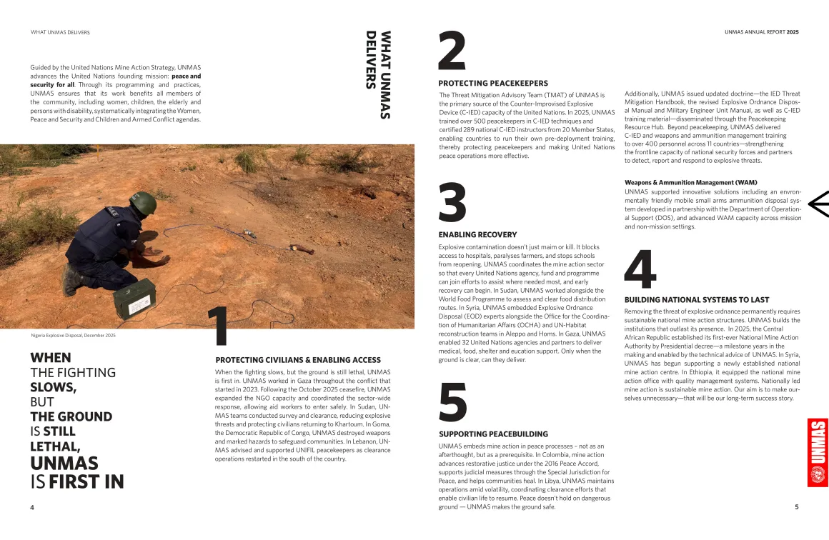 UNMAS Annual Report 2025